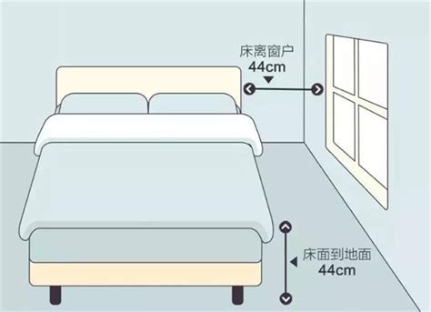 床的高度|床高（25张）：床高标准从地板到床垫，最佳高度应该。